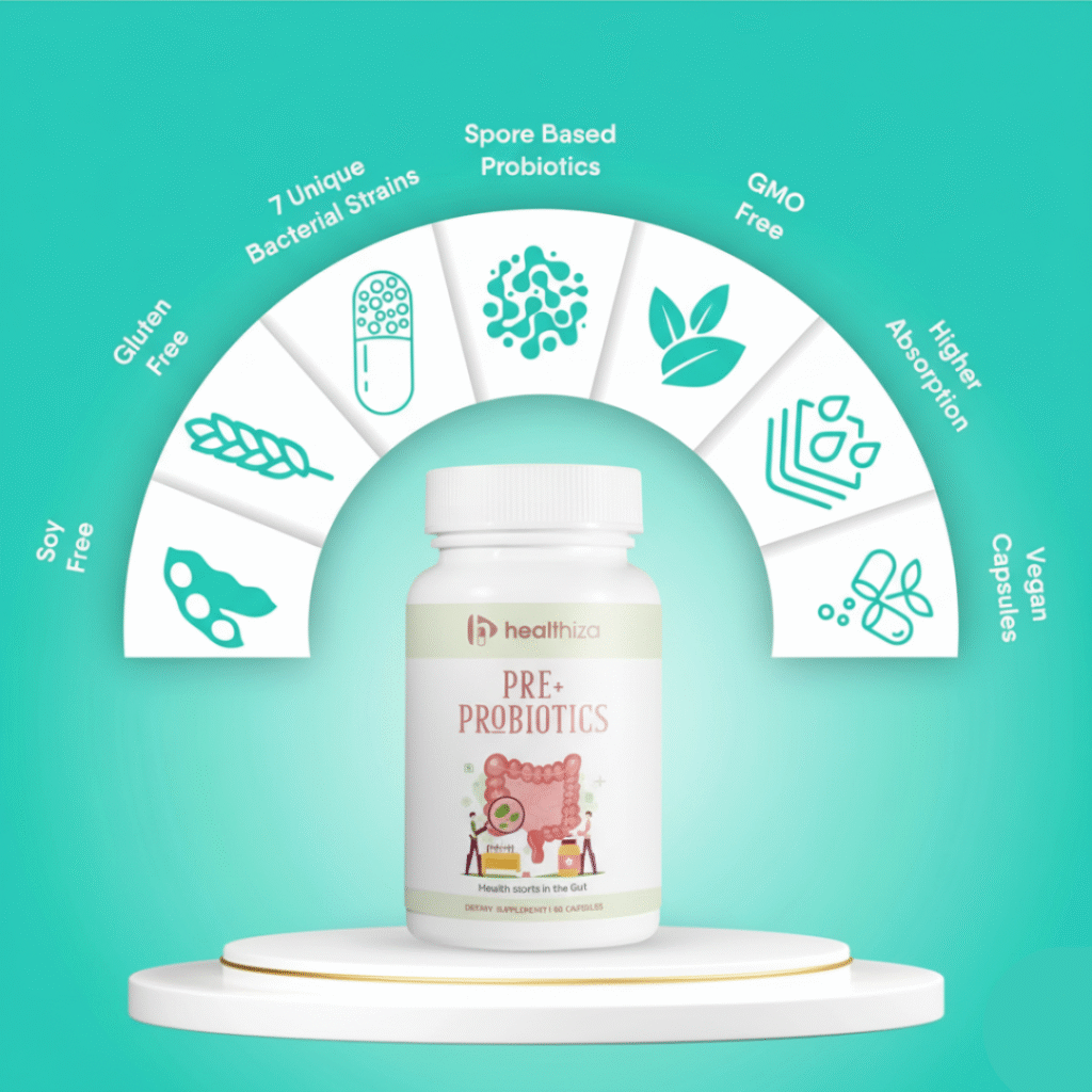 Healthiza Probiotic Supplement